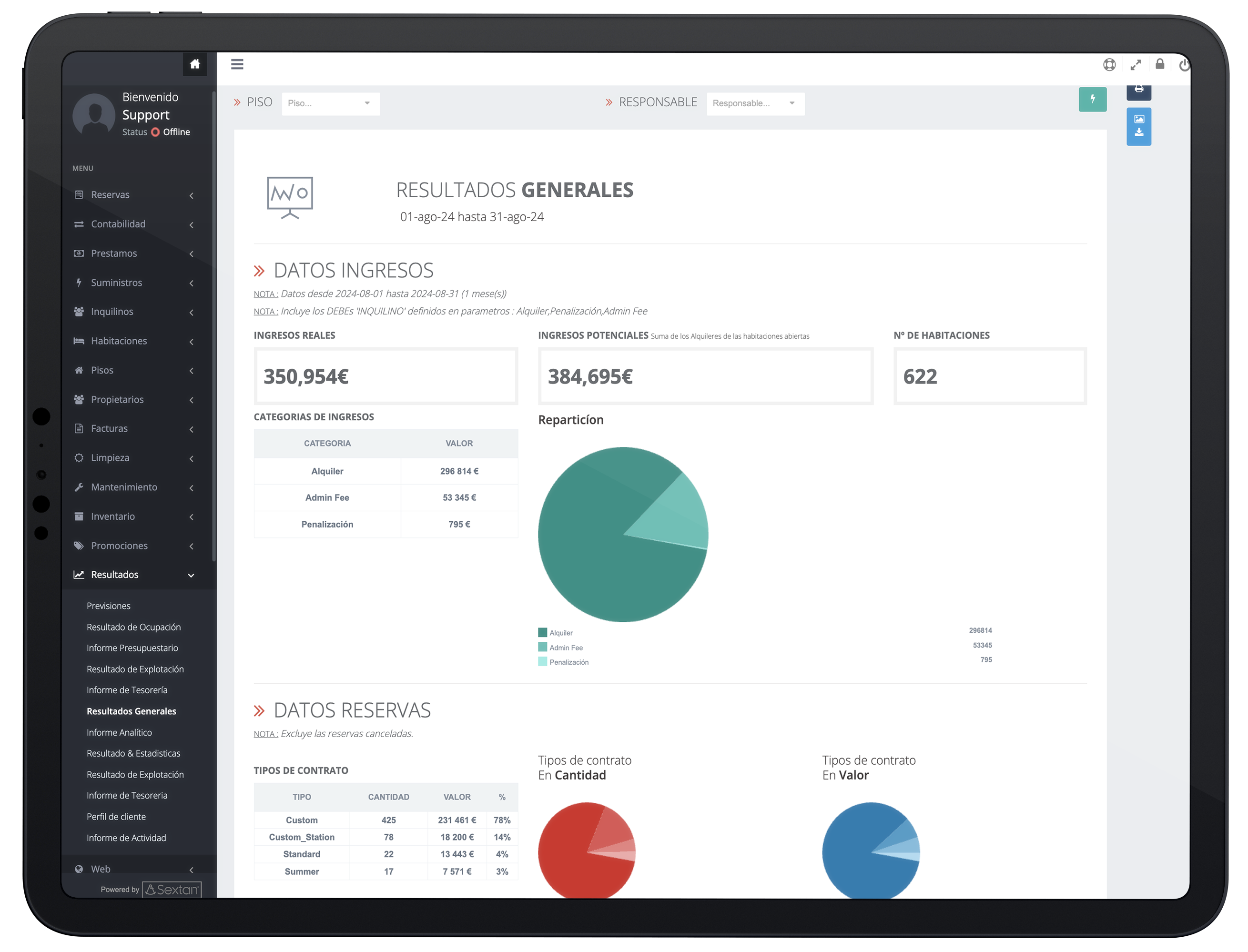 Reporting avanzado ColivingSoft - Informes y KPIs de ocupación y rentabilidad